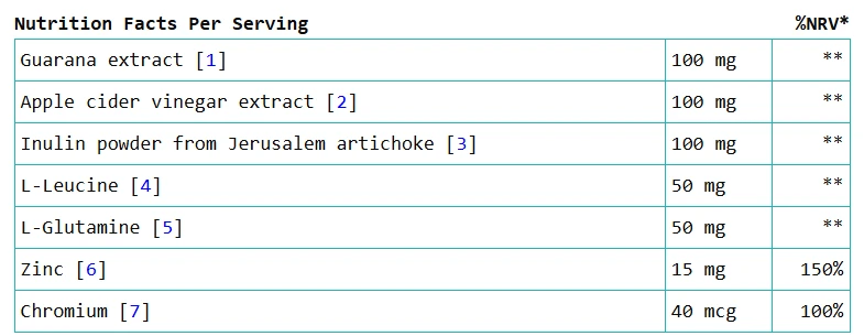 pb-sin 18 nutrition facts per serving